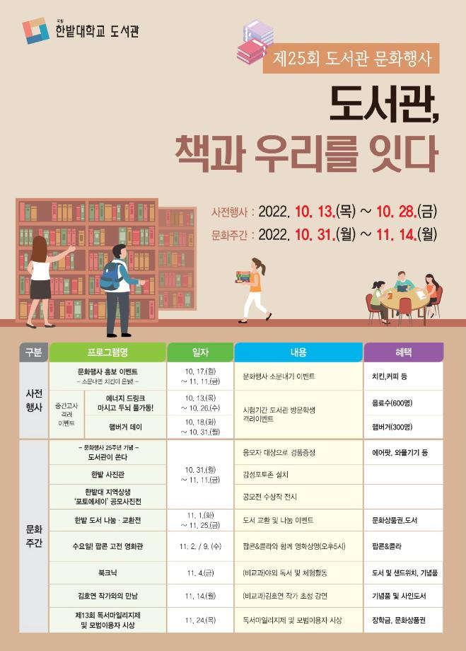 ‘제25회 도서관 문화행사’ 개최 이미지