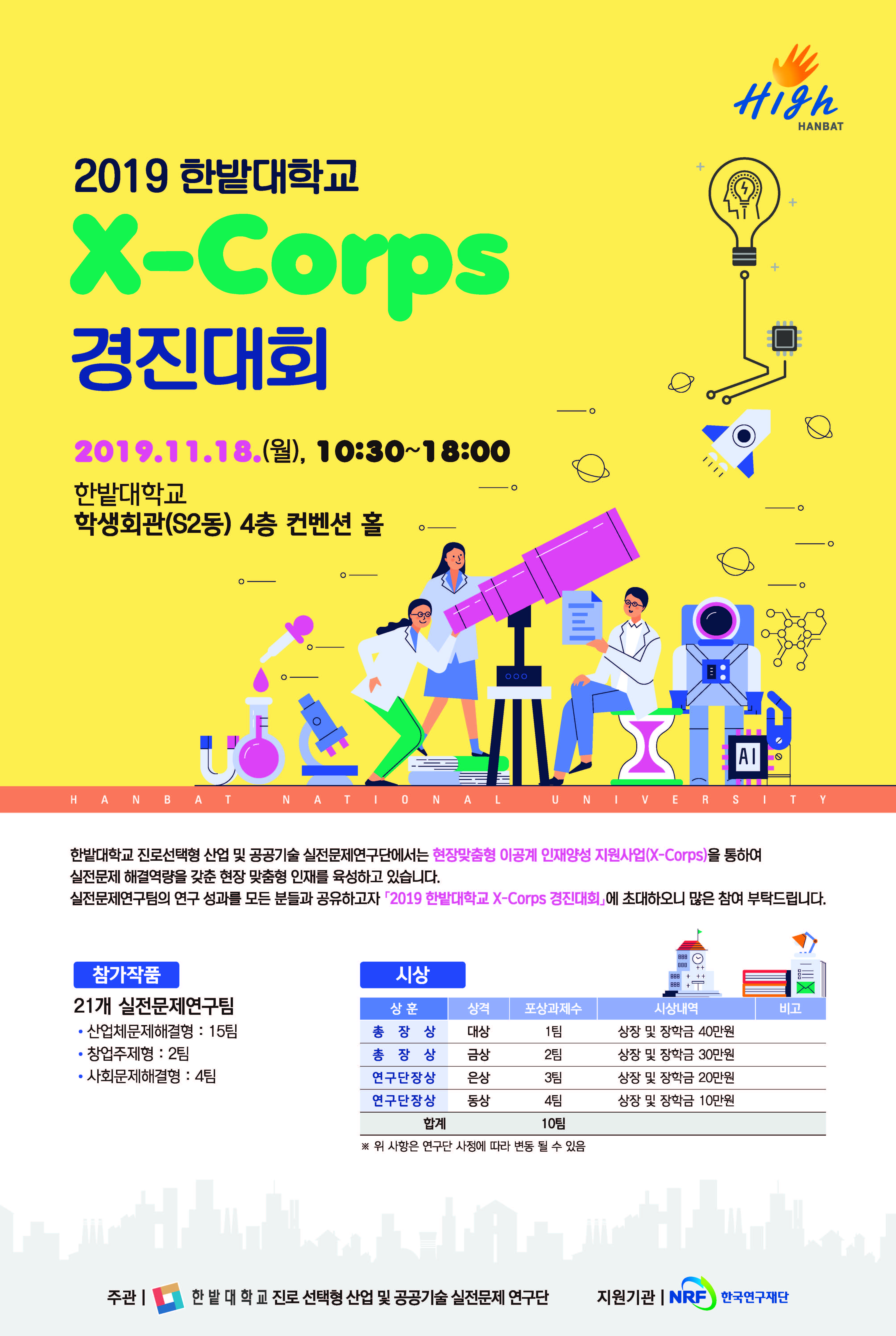 2019 한밭대학교 X-Corps 경진대회