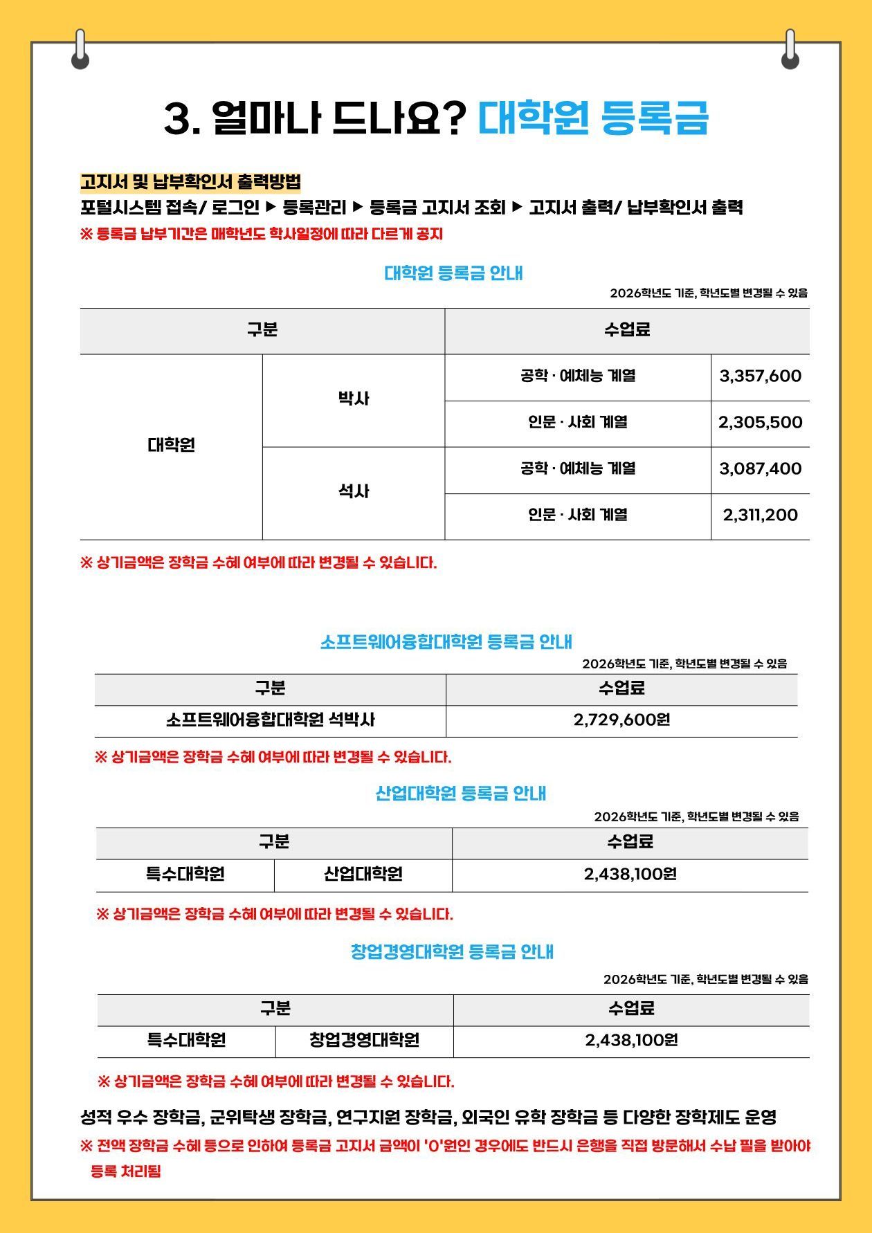 3. 얼마나 드나요? 대학원 등록금