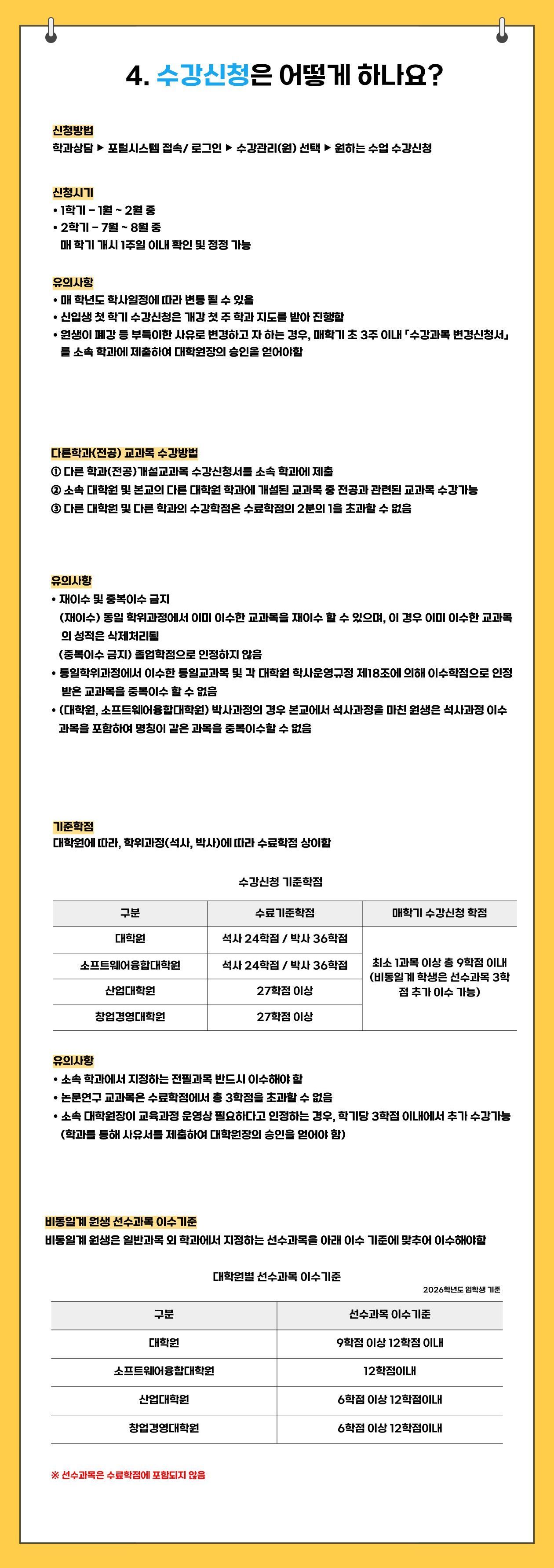 4. 수강신청은 어떻게 하나요?