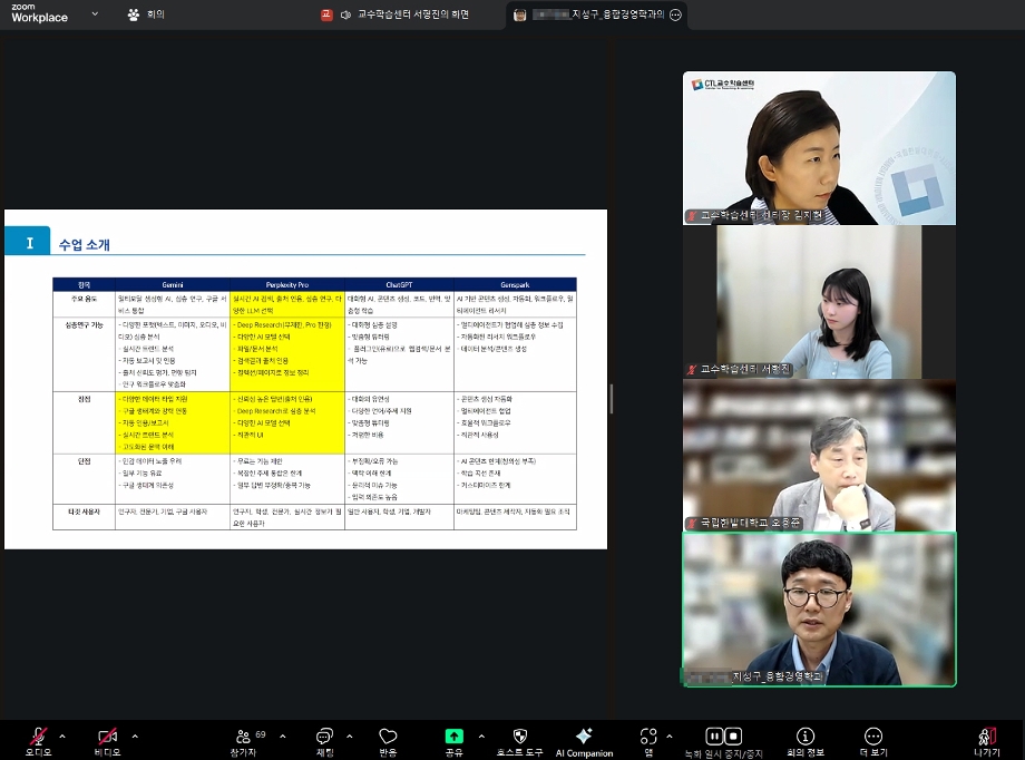 교수학습센터, 2025-1학기 Faculty Development Forum 성료 이미지