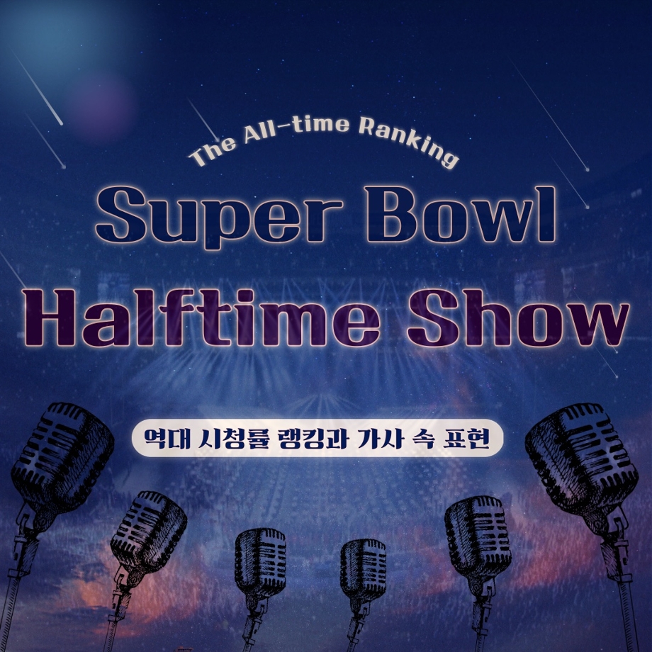 Super Bowl Halftime Show Ranking 이미지
